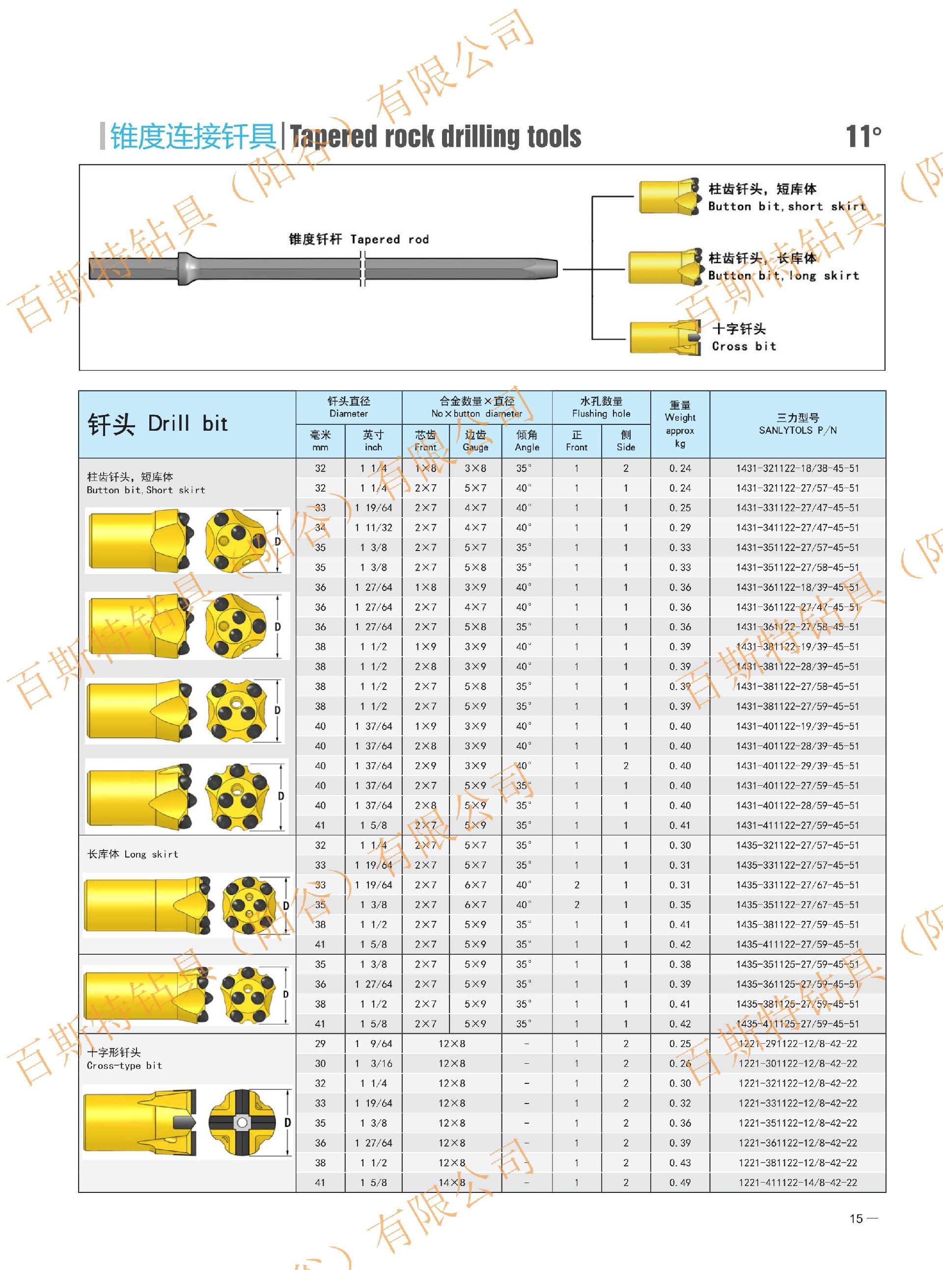 11度釬頭.jpg