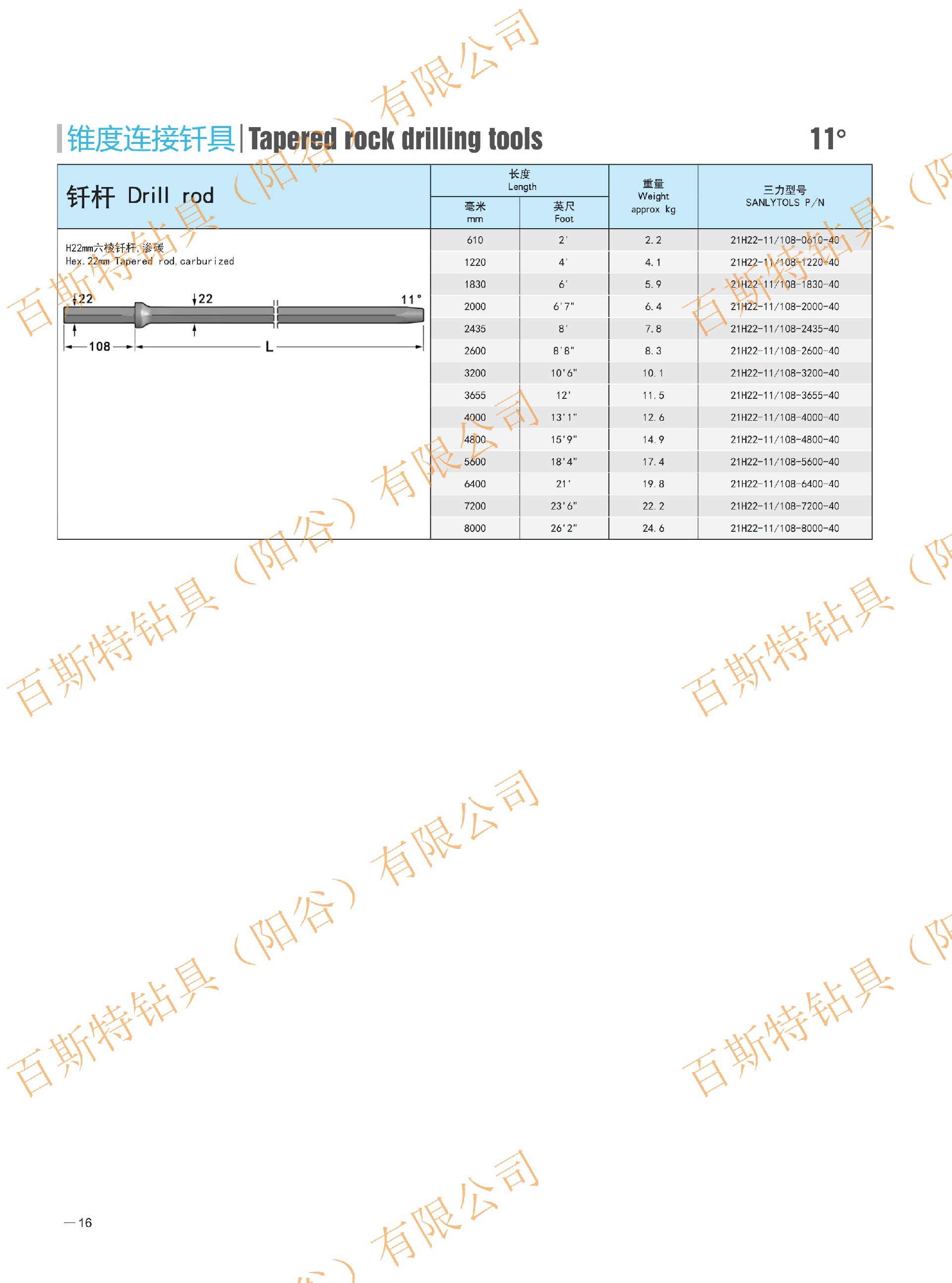 11度釬桿.jpg